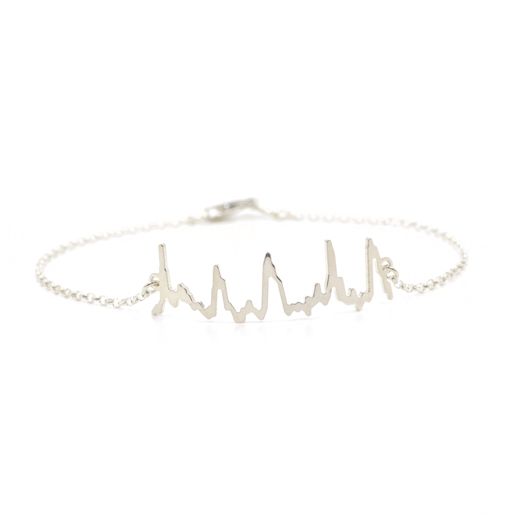 ultrasound heartbeat necklace